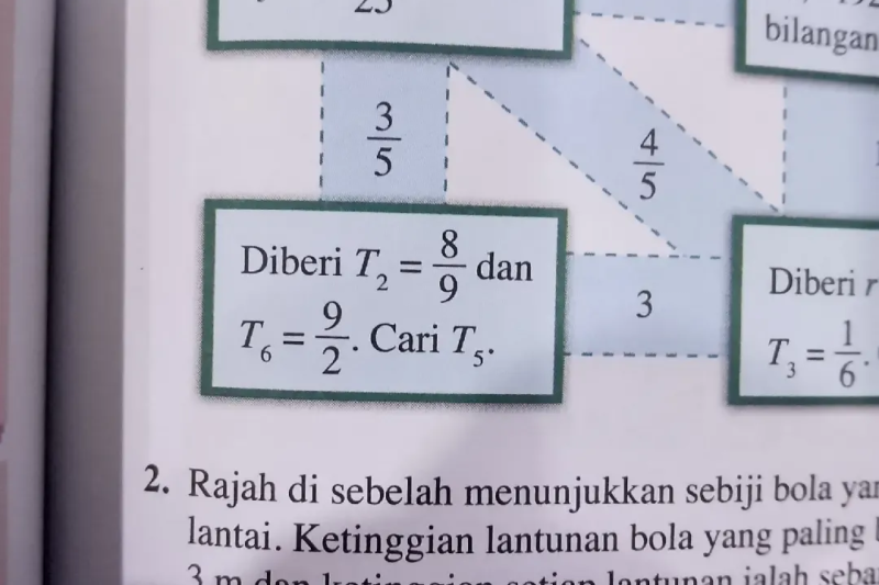 Janjang Geometri Tanpa Nisbah Sepunya dan Sebutan Pertama