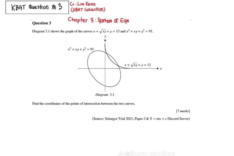 System of Equations – Nonlinear vs Nonlinear