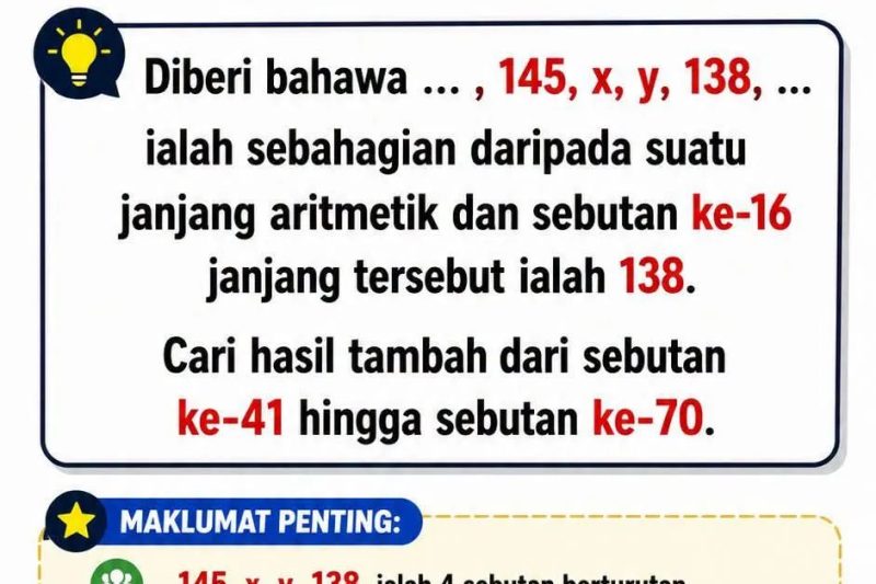 Janjang Arimetik Tanpa Guna Rumus ?