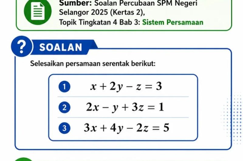 Sistem Persamaan – Penggantian vs Penghapusan&nbsp;