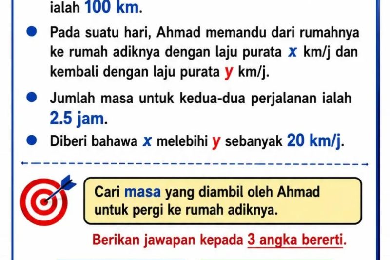 Sistem Persaman Teknik Nisbah
