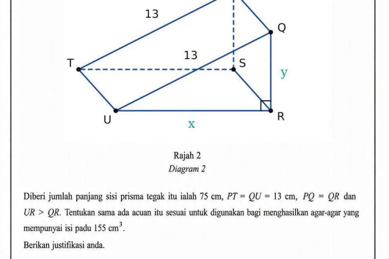 Sistem Persamaan Kaedah Songsang