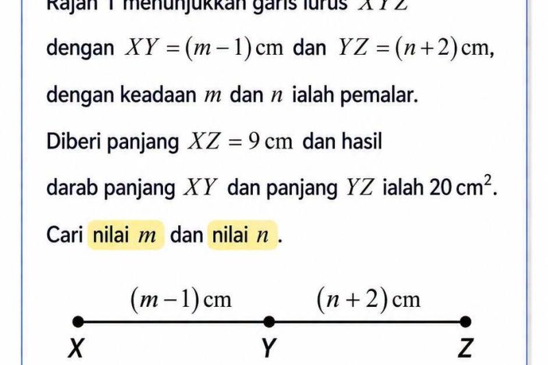 Sistem Persamaan Guna Punca Kuadratik ?