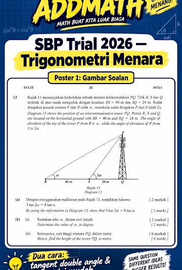 Soalan Menara SBP 2026- Trigonometri vs Geometri