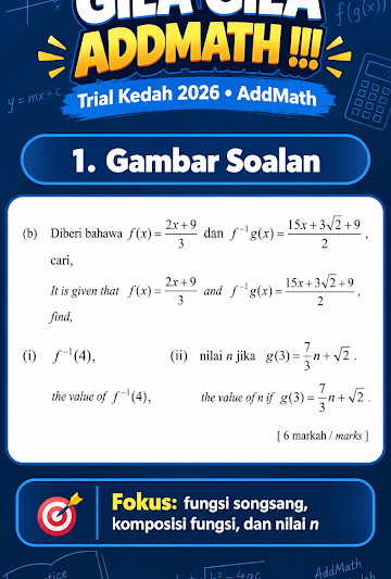 FUNGSI TANPA CARI FUNGSI KAHWIN SURD