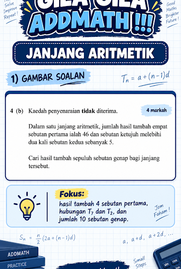JANJANG GUNA KONSEP MEDIAN
