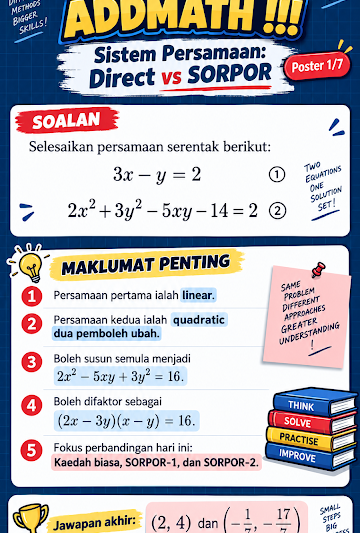Sistem Persamaan Direct vs SORPOR